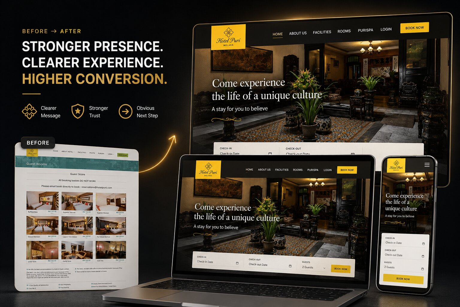 Hotel Puri Melaka: winning the booking back from Agoda and Booking.com — before and after
